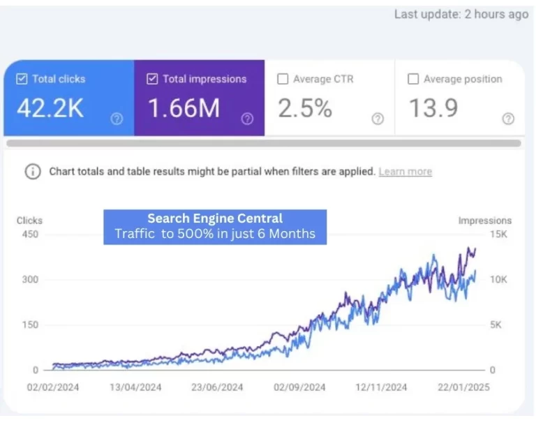 search-engine-central-testimonials
