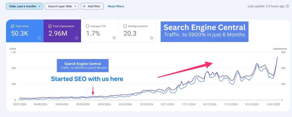 testimonial-Search-Engine-Central